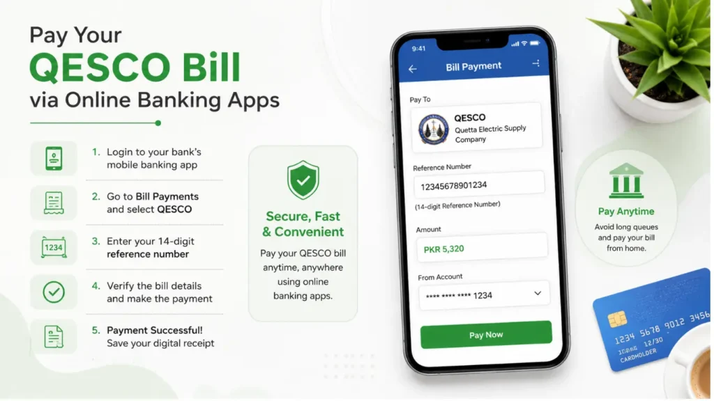 QESCO Bill Payment Through Banks