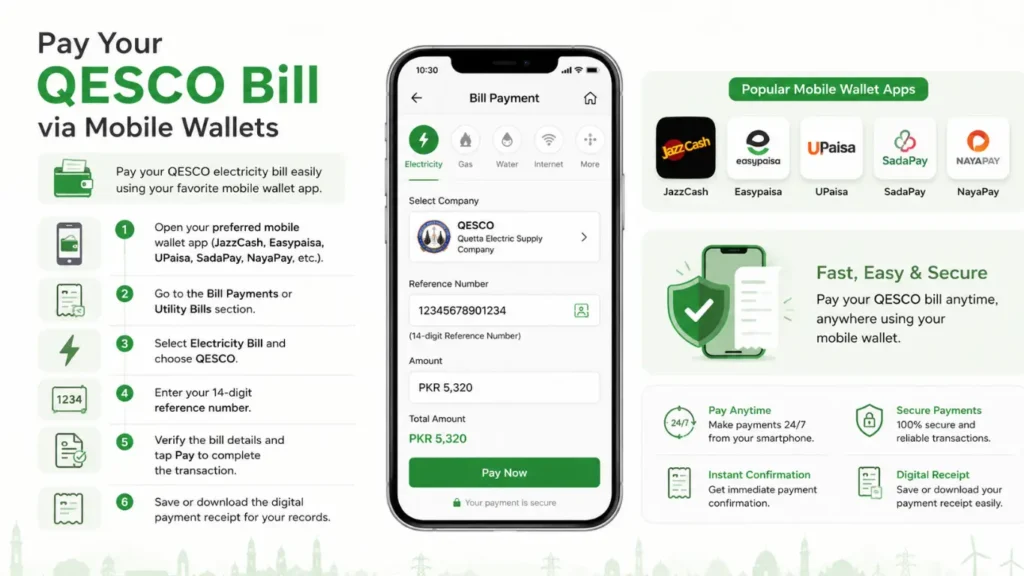 QESCO Bill Payment Through Mobile Wallets